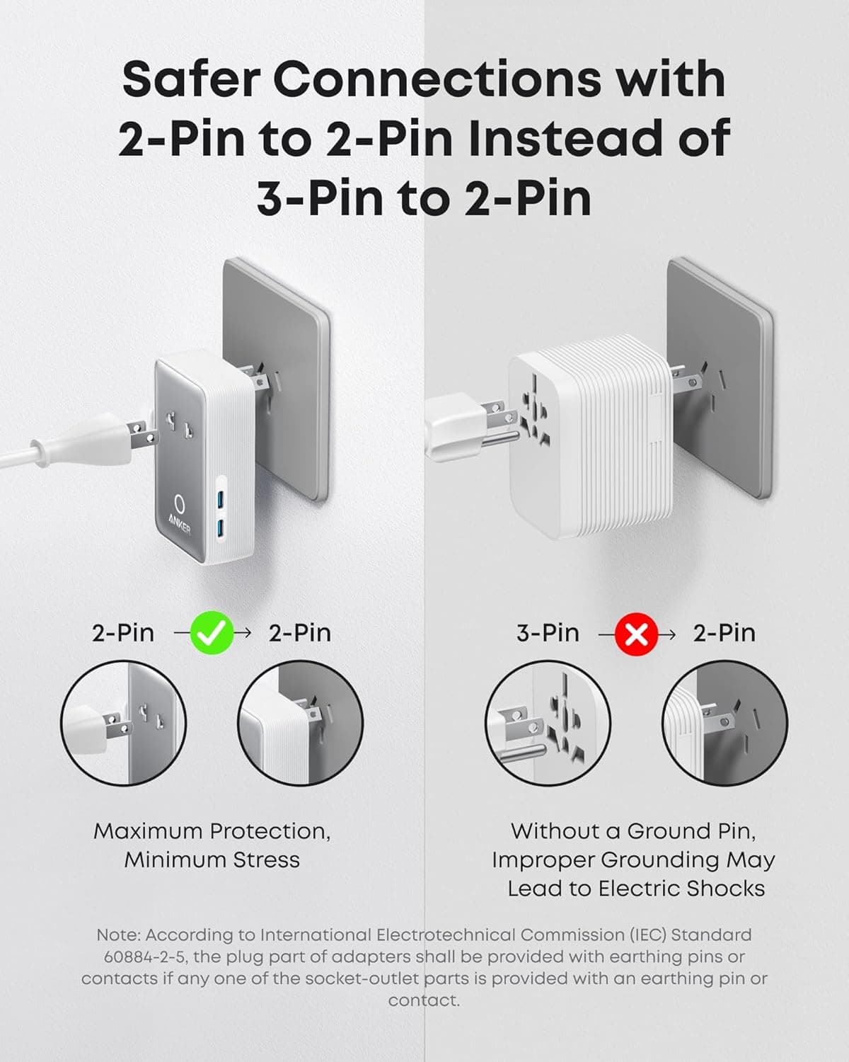 Anker Nano Travel Adapter (5-in-1, 20W) - 5
