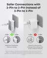 Anker Nano Travel Adapter (5-in-1, 20W) - 5