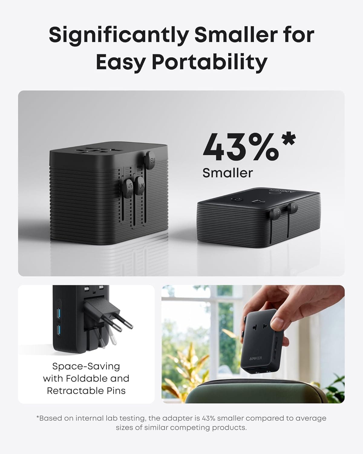Anker Nano Travel Adapter (5-in-1, 20W) - 10