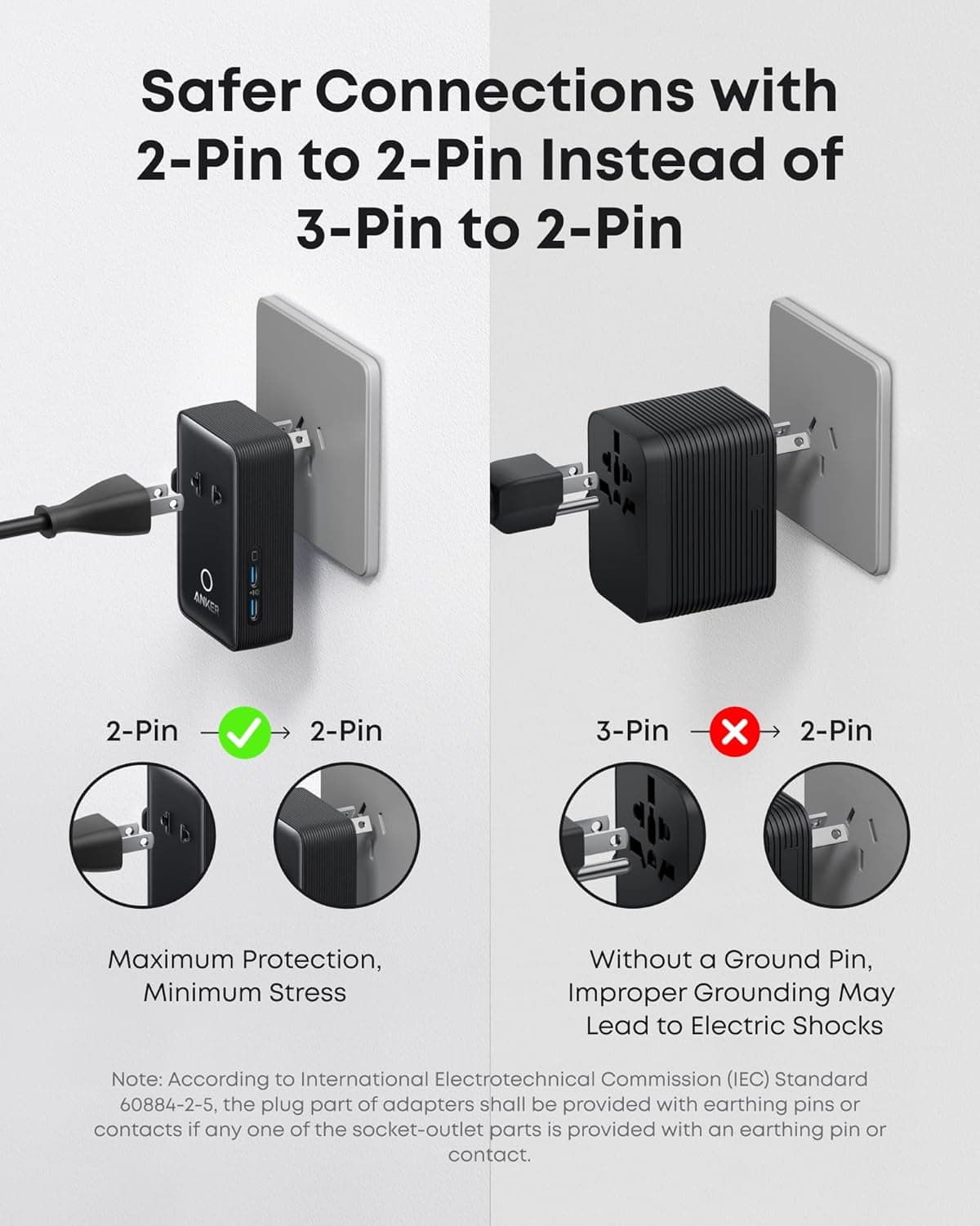 Anker Nano Travel Adapter (5-in-1, 20W) Black - 23