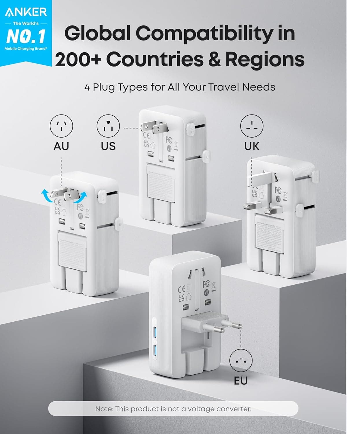 Anker Nano Travel Adapter (5-in-1, 20W) Black - 14