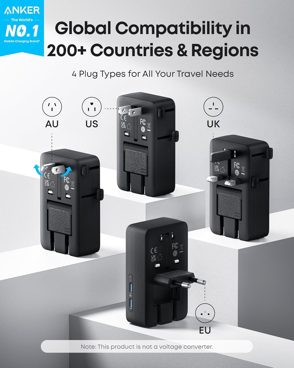 Anker Nano Travel Adapter (5-in-1, 20W) - 8