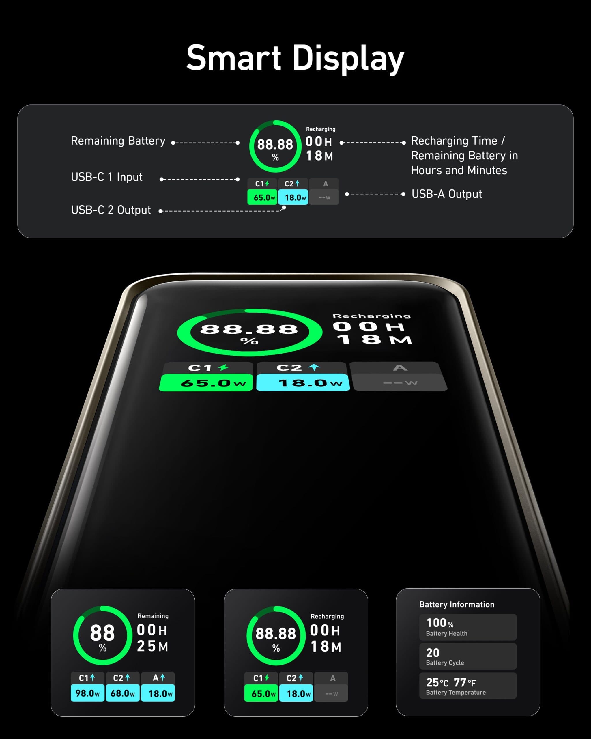 Anker Prime 20000mAh Power Bank (200W) Black - 13
