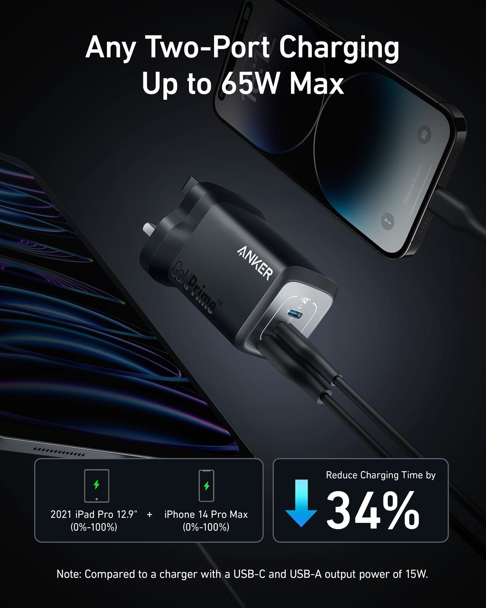 Anker Prime 67W GaN Wall Charger (3 Ports) Black - 3