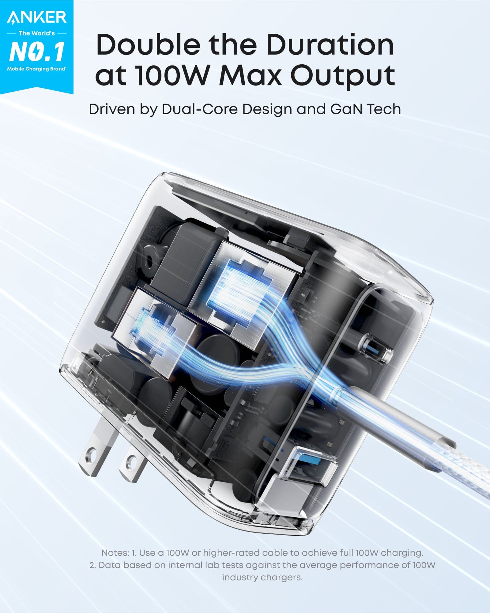 Anker Charger (100W, 3 Ports, Smart Display) Silver - 2