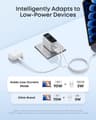 Anker Charger (100W, 3 Ports, Smart Display) Silver - 6