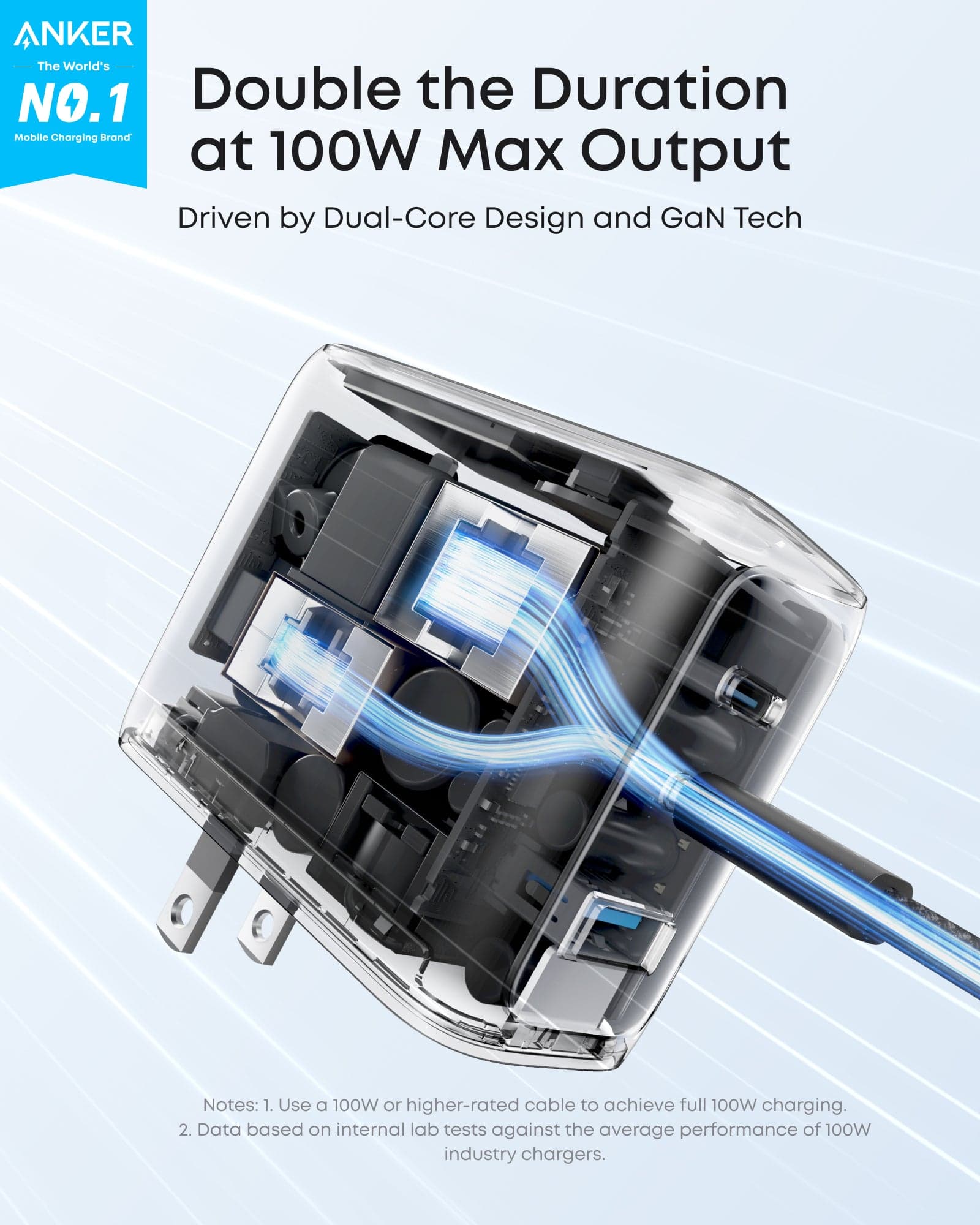 Anker Charger (100W, 3 Ports, Smart Display) Silver - 9