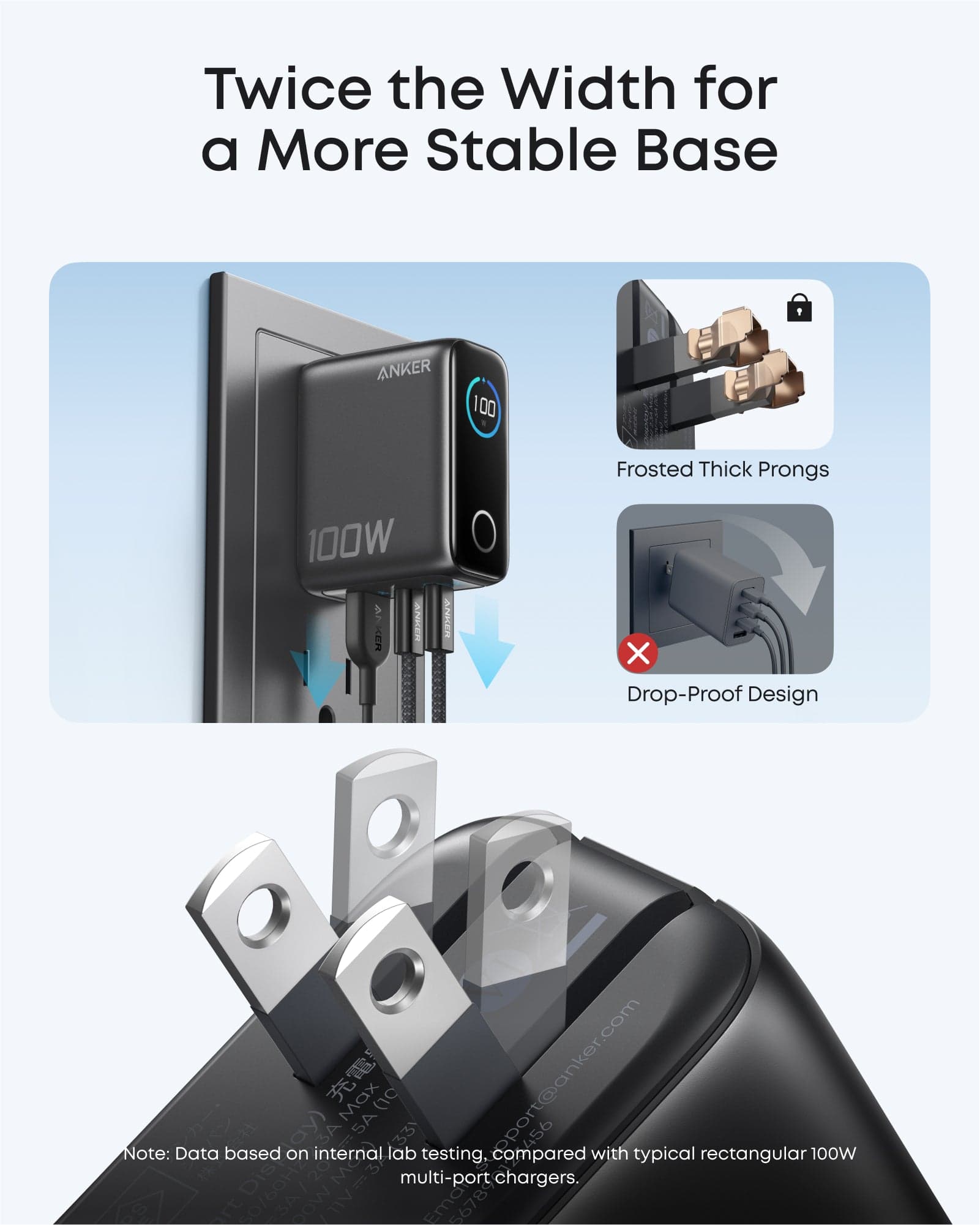 Anker Charger (100W, 3 Ports, Smart Display) Gray - 6