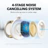 Anker, Soundcore Space One Pro Black - 6