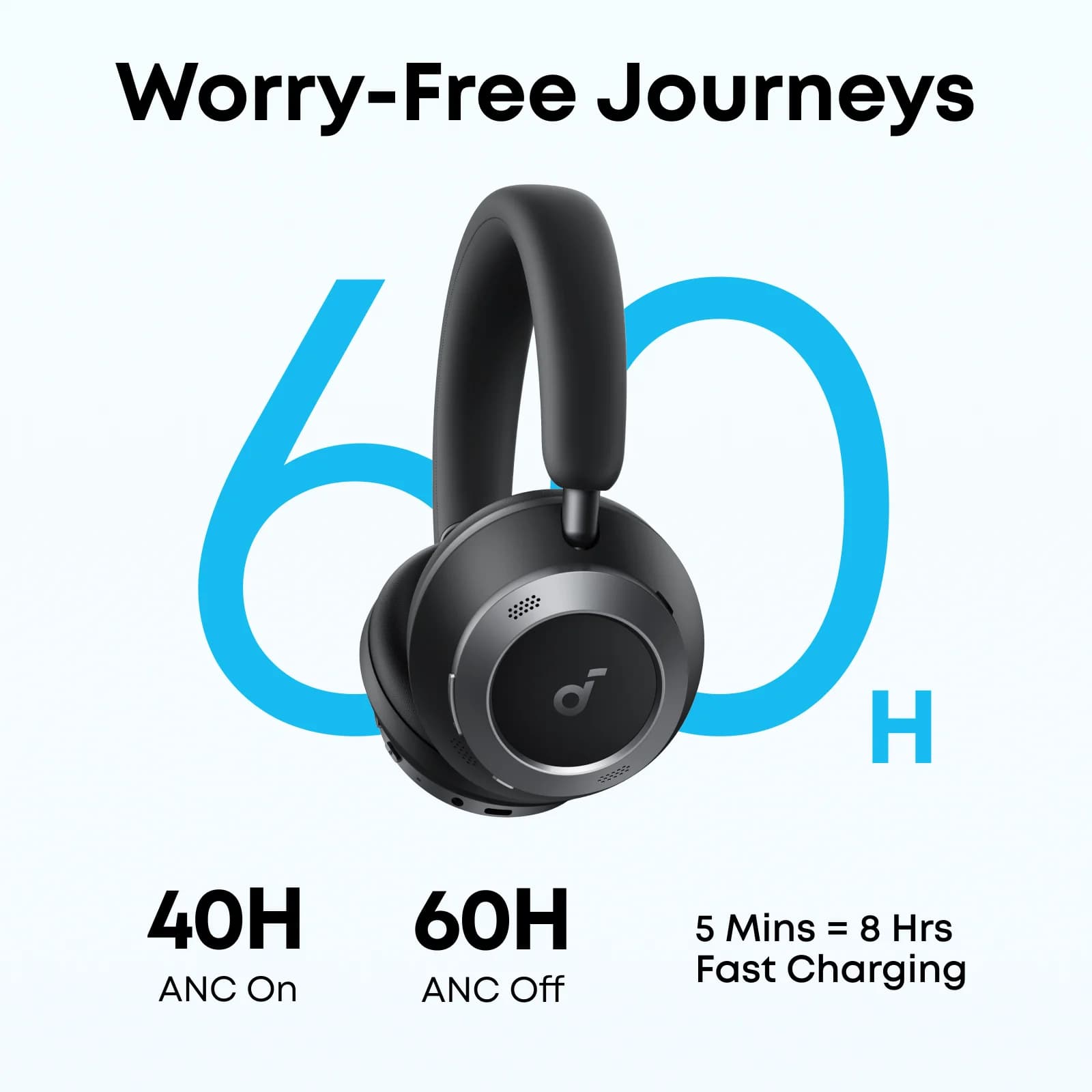 Anker, Soundcore Space One Pro Black - 2