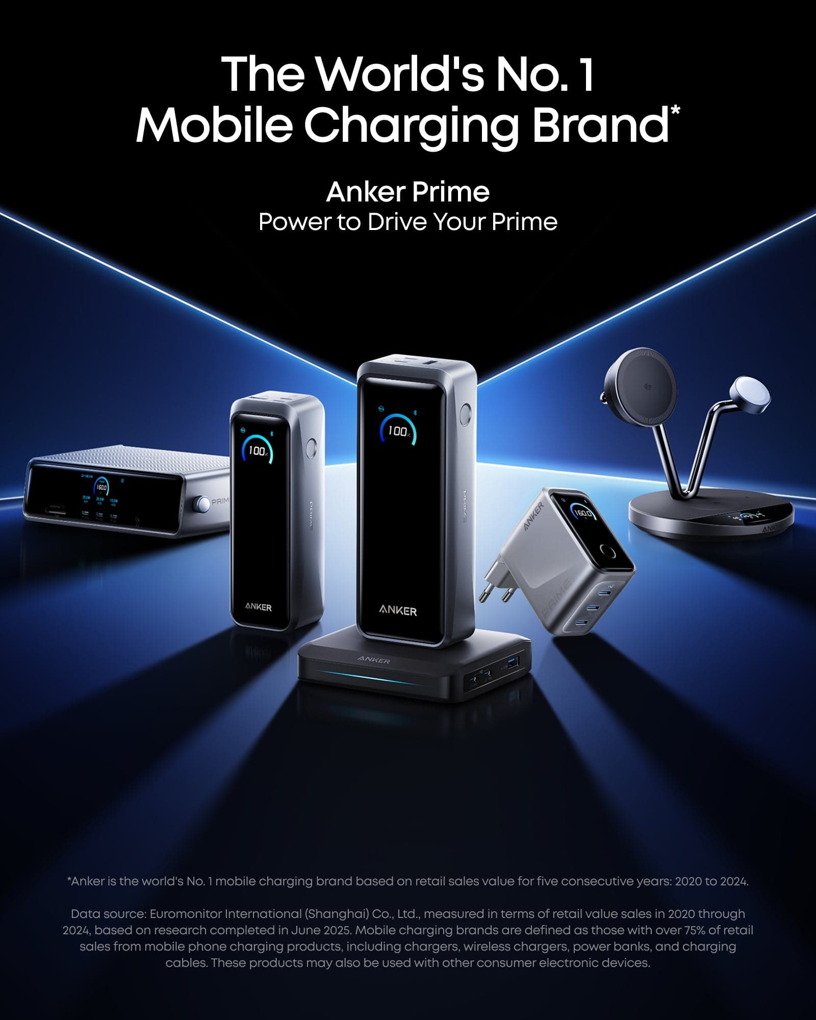 Anker Prime Charger (160W, 3 Ports, Smart Display) Silver - 9