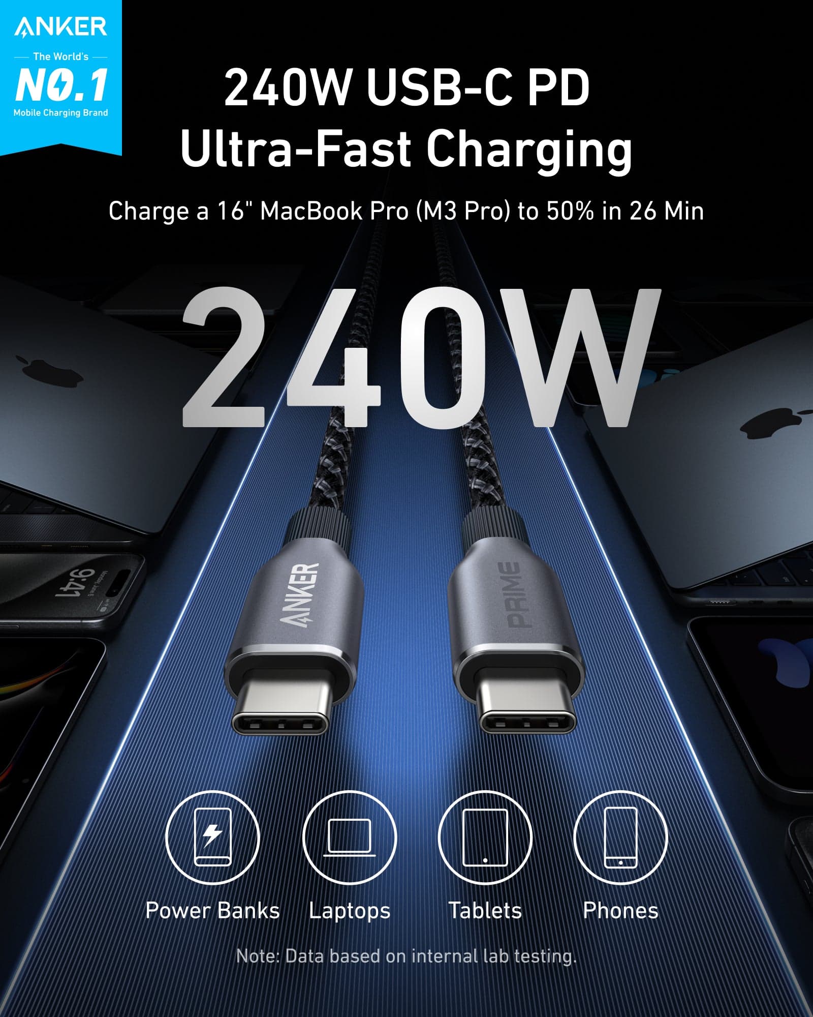 Anker Prime Charger (160W, 3 Ports, Smart Display) Silver - 11