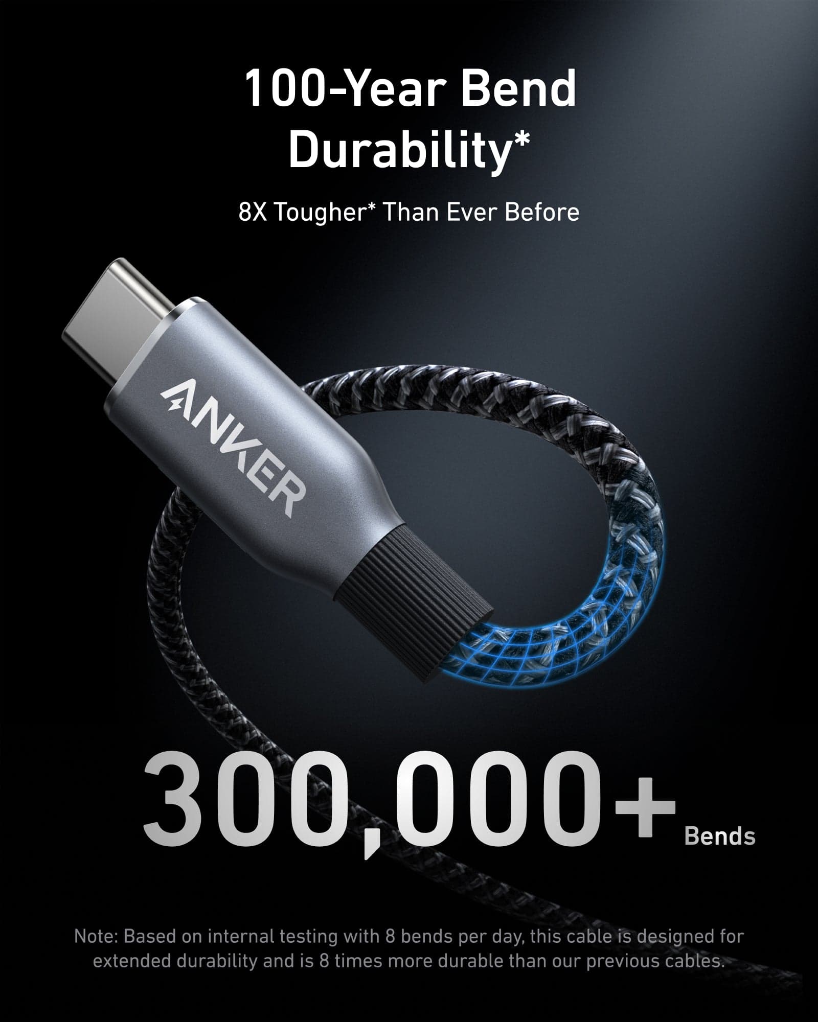 Anker Prime Charger (160W, 3 Ports, Smart Display) Silver - 14