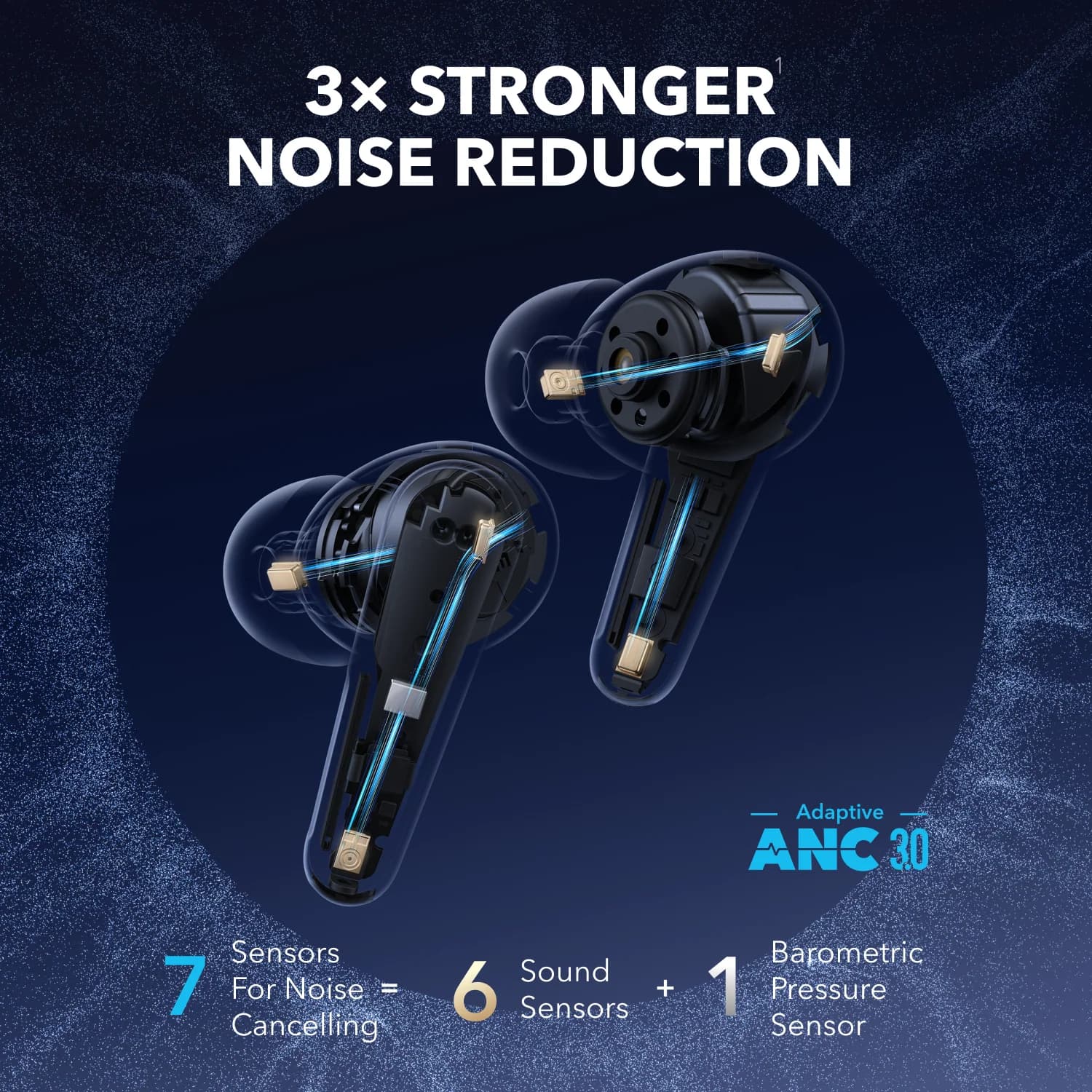 Anker, Soundcore Headphones Liberty 4 Pro Black - 6