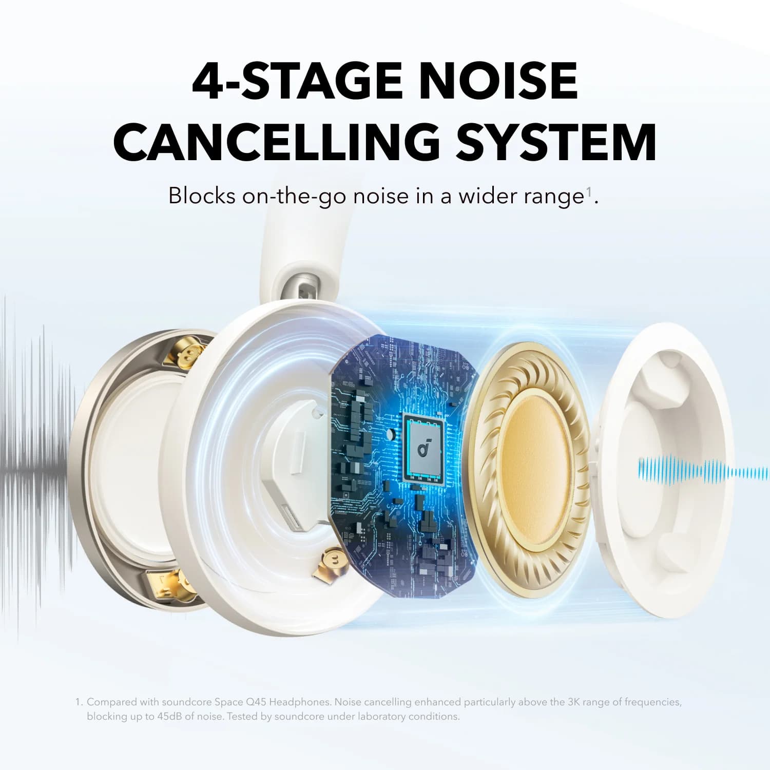 Anker, Soundcore Space One Pro Black - 6