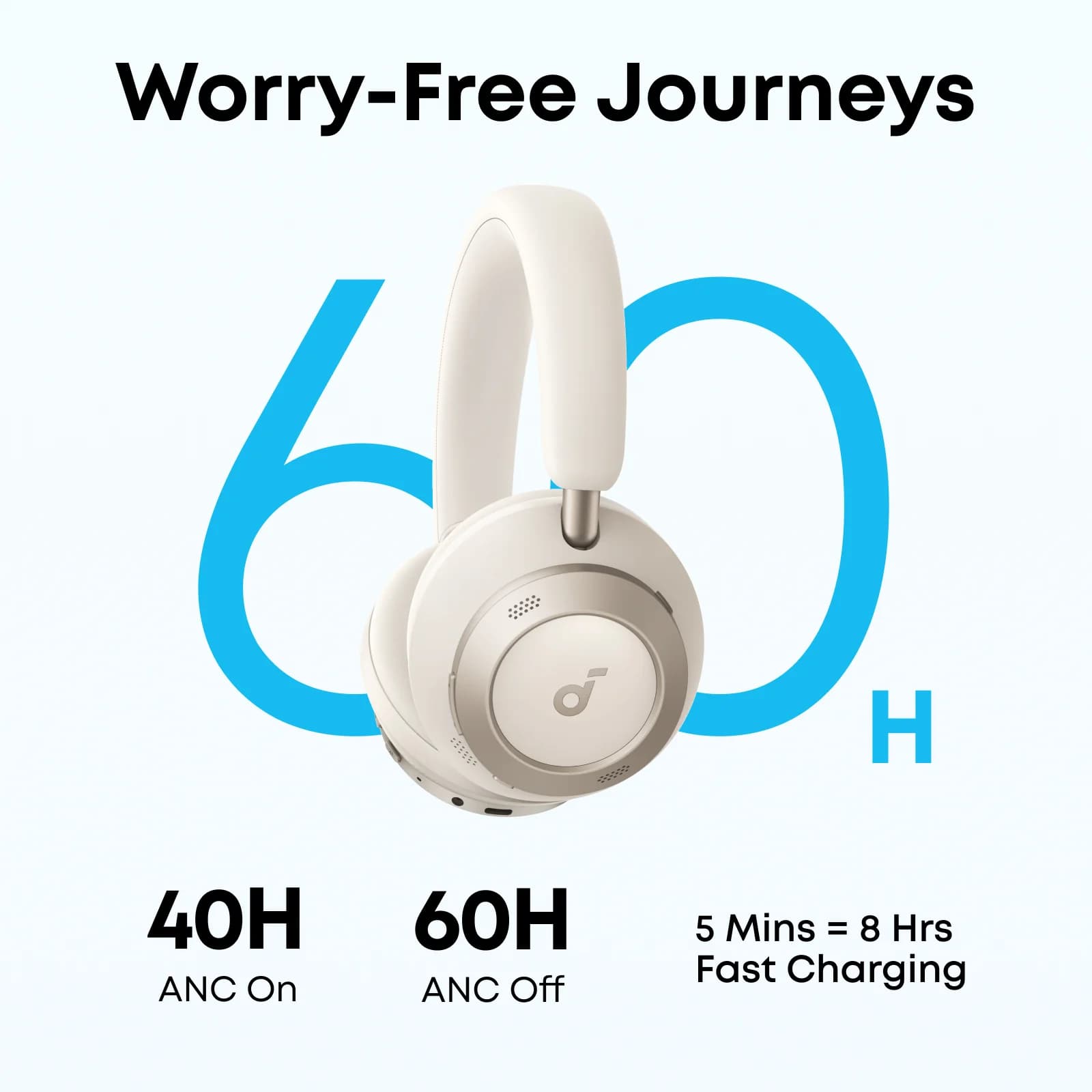 Anker, soundcore Space One Pro White - 4